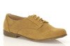 Brown lace-up shoes from Milbenga - Footwear
